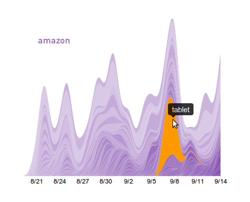 Amazon_tablet_cropped