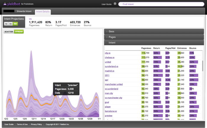 Screen_shot_2012-01-02_at_9